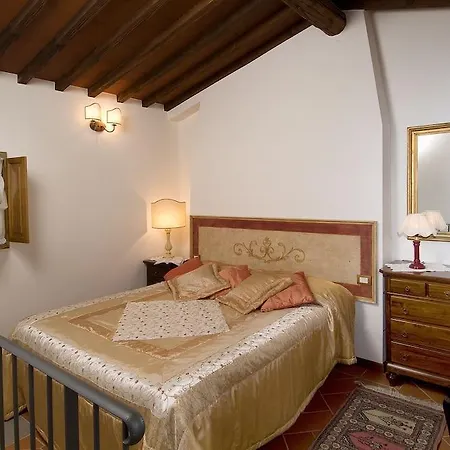 Accademia Aparthotel Prato (Prato)