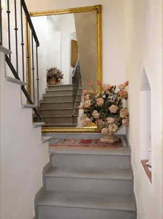 Accademia Aparthotel 3*